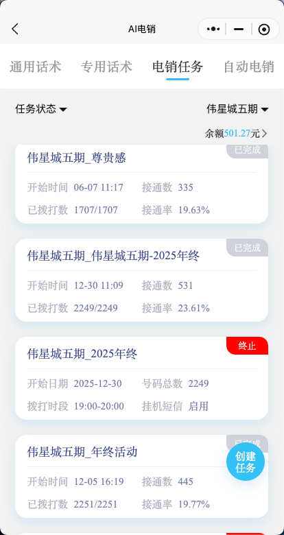 快选车位客户托管跟进任务列表,展示任务状态、接通数、拨打数和接通率